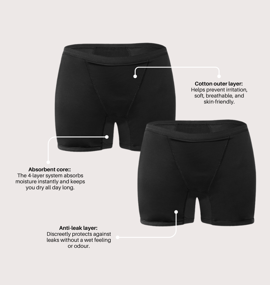Boxer Shorts – Moderate Urine Leakage - Sale