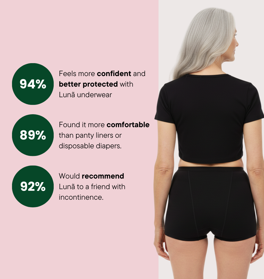 Boxer Shorts – Moderate Urine Leakage - Sale