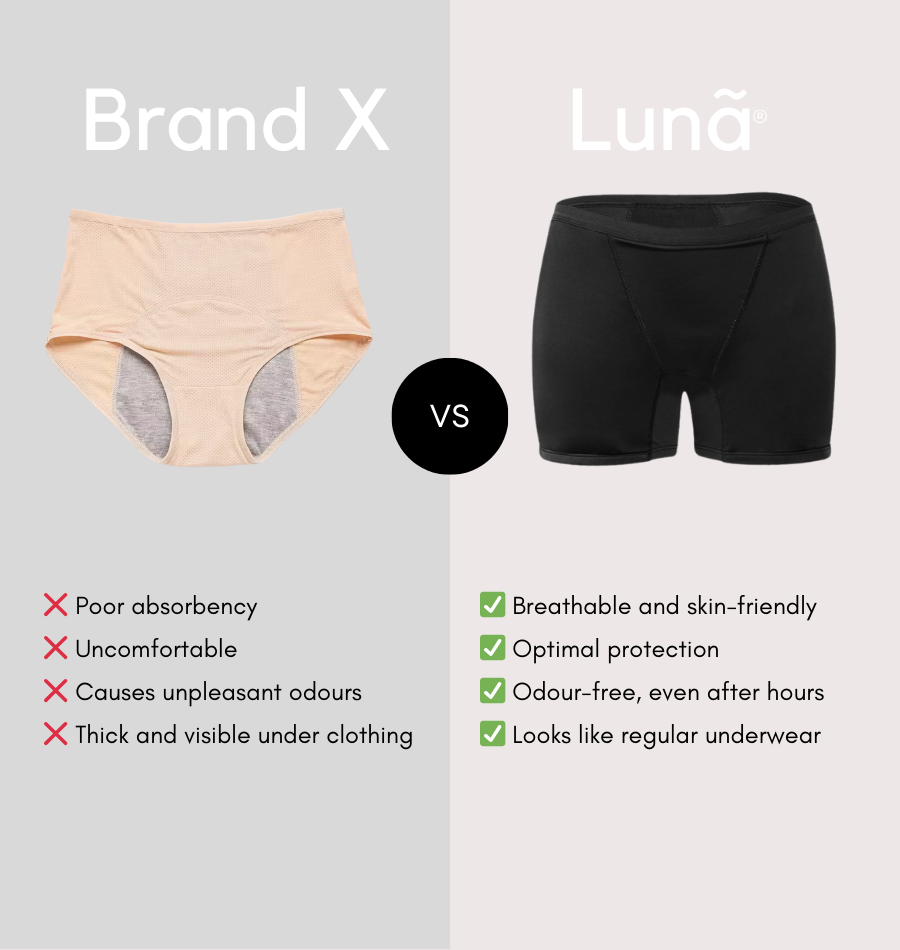 Boxer Shorts – Moderate Urine Leakage - Sale