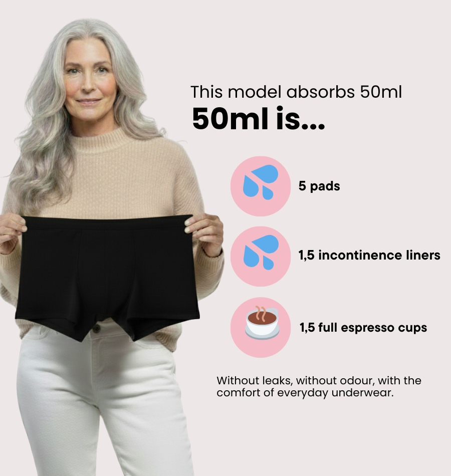 Boxer Shorts – Moderate Urine Leakage - Sale