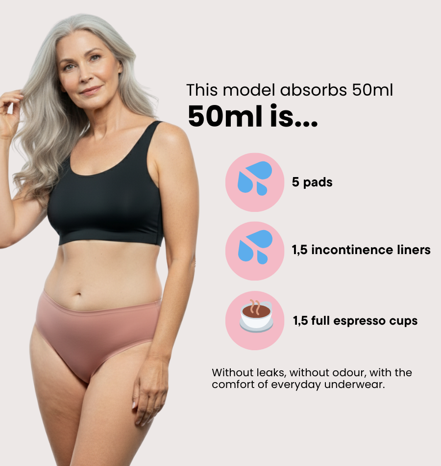 Seamless Brief - Moderate Urine Leakage - Sale