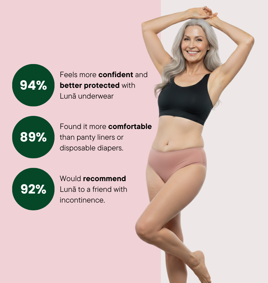 Seamless Brief - Moderate Urine Leakage