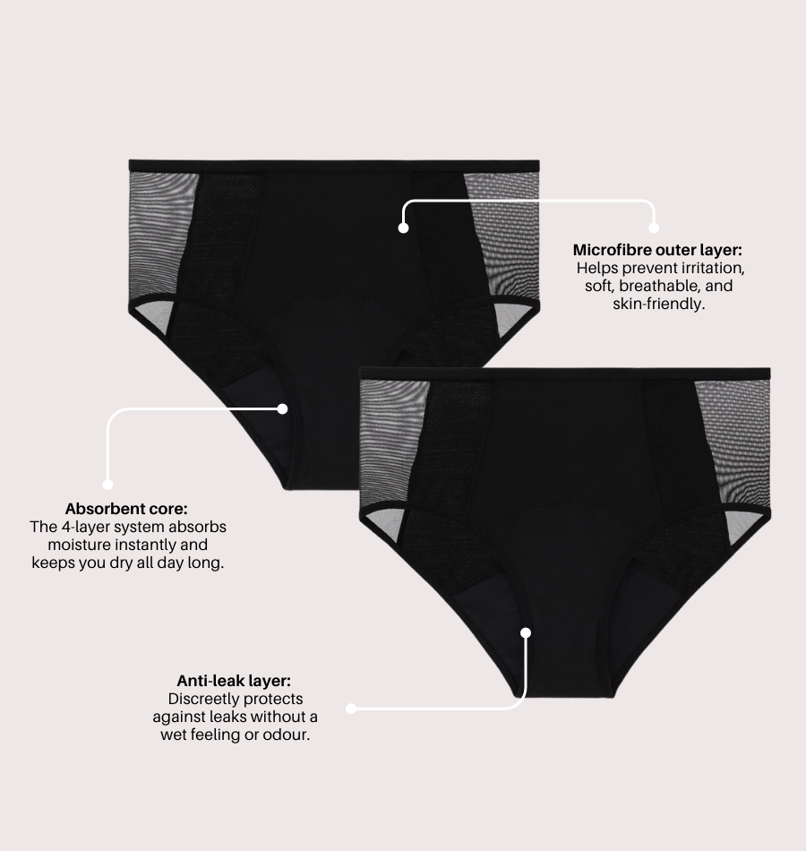 Lace Brief - Moderate Urine Leakage