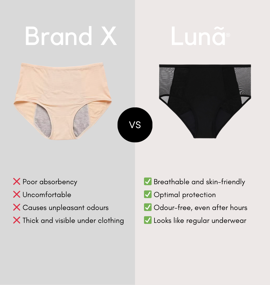 Lace Brief - Moderate Urine Leakage